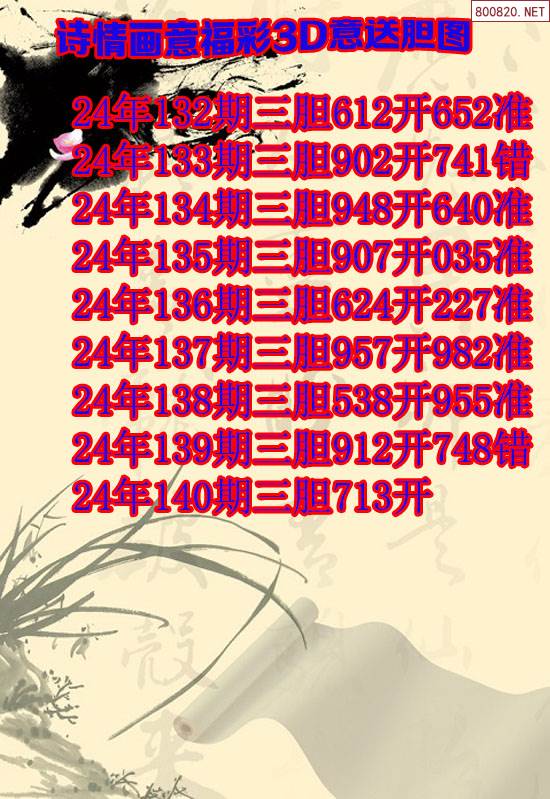 详细阅读:陈华今晚就赌一个胆天齐网(福彩3d陈华今晚就赌一个胆天齐网) 陈华今晚就赌一个胆天齐网(福彩3d陈华今晚就赌一个胆天齐网)